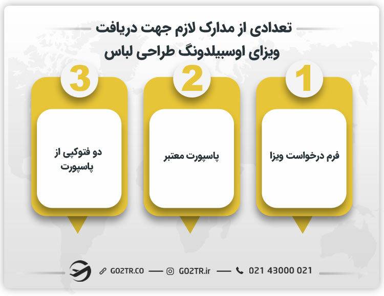 تعدادی از مدارک لازم جهت دریافت ویزای اوسبیلدونگ طراحی لباس