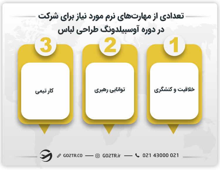 تعدادی از مهارتهای نرم مورد نیاز برای شرکت در دوره آوسبیلدونگ طراحی لباس
