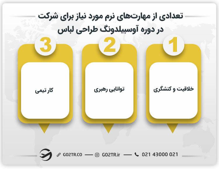 تعدادی از مهارت‌های نرم مورد نیاز برای شرکت در دوره آوسبیلدونگ طراحی لباس 
