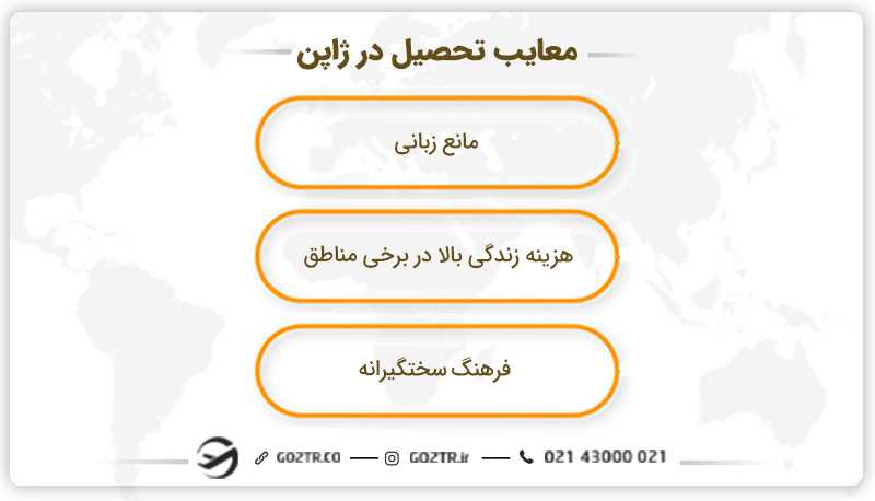 معایب تحصیل در ژاپن