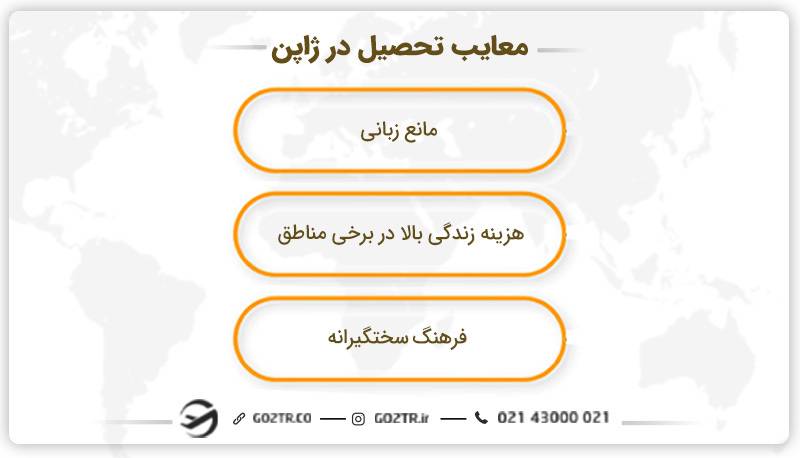 معایب تحصیل در ژاپن