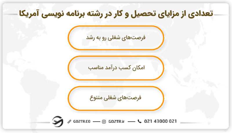 تعدادی از مزایای تحصیل و کار در رشته برنامه نویسی آمریکا