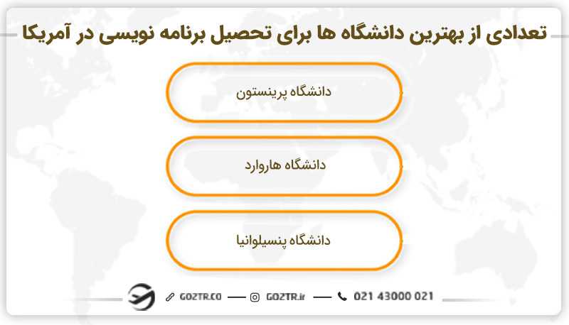 تعدادی از بهترین دانشگاه ها برای تحصیل برنامه نویسی در آمریکا