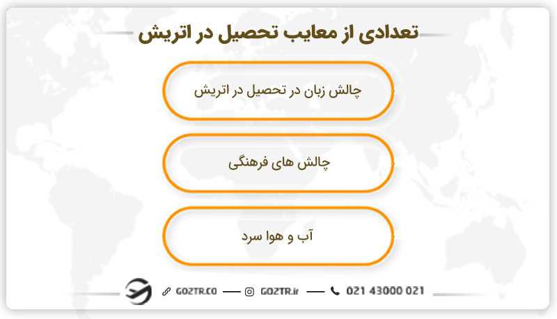 تعدادی از معایب تحصیل در اتریش