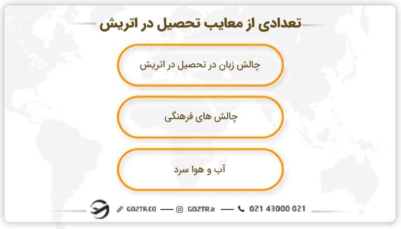 تعدادی از معایب تحصیل در اتریش