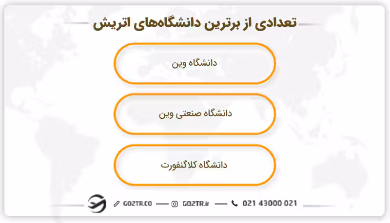 تعدادی از برترین دانشگاههای اتریش
