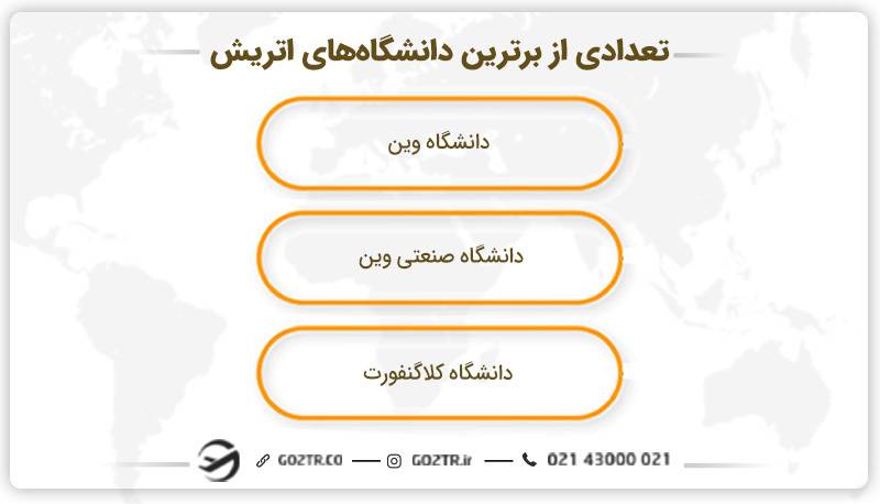 تعدادی از برترین دانشگاه‌های اتریش 