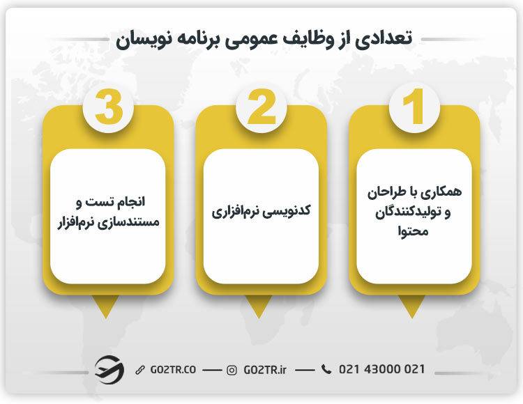 تعدادی از وظایف عمومی برنامه نویسان