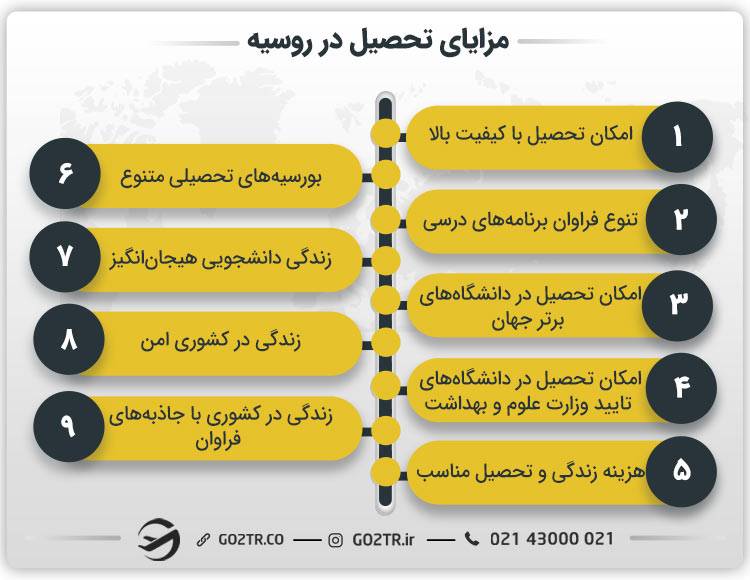 مزایای تحصیل در روسیه