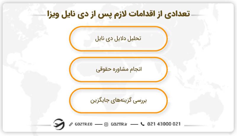 تعدادی از اقدامات لازم پس از دی نایل ویزا