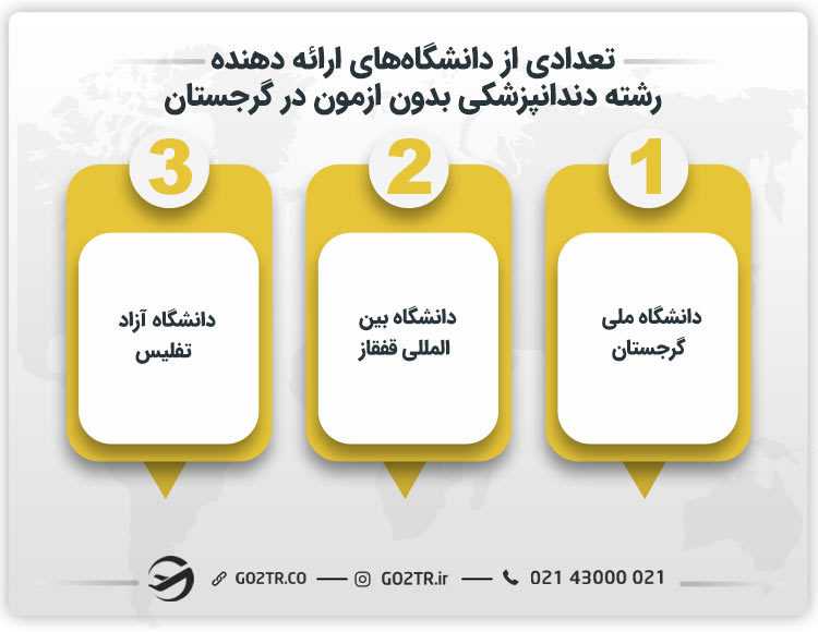 تعدادی از دانشگاههای ارائه دهنده رشته دندانپزشکی بدون ازمون در گرجستان
