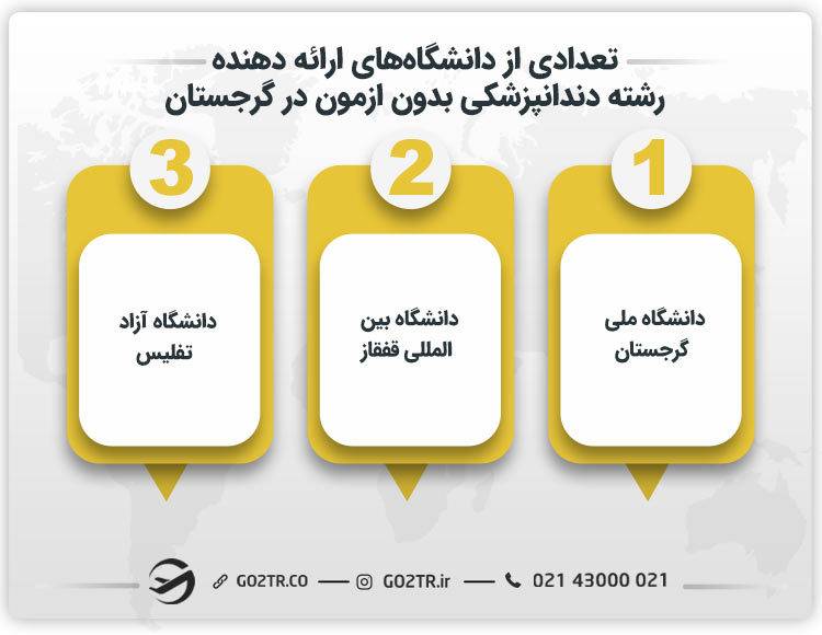 تعدادی از دانشگاه‌های ارائه دهنده رشته دندانپزشکی بدون ازمون در گرجستان