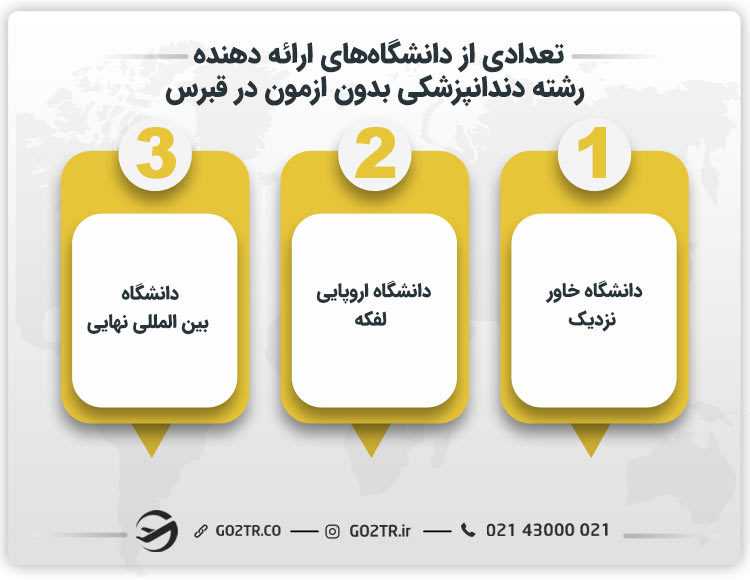 تعدادی از دانشگاههای ارائه دهنده رشته دندانپزشکی بدون ازمون در قبرس