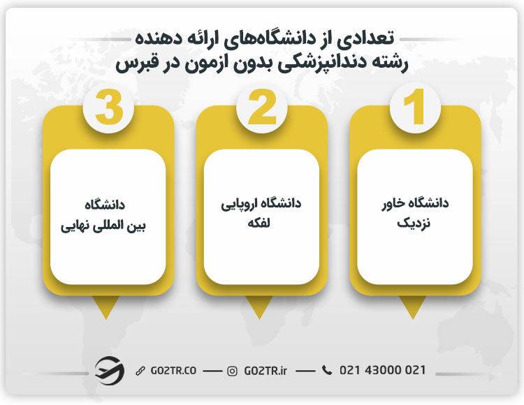 تعدادی از دانشگاه‌های ارائه دهنده رشته دندانپزشکی بدون ازمون در قبرس