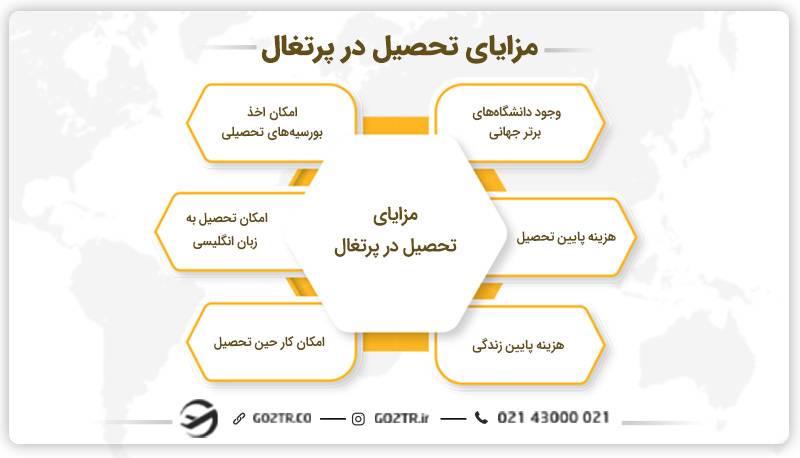 مزایای تحصیل در پرتغال