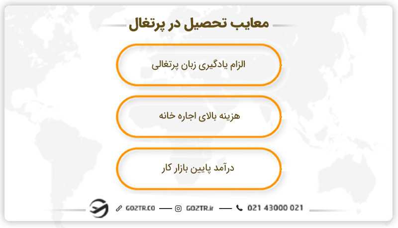 معایب تحصیل در پرتغال