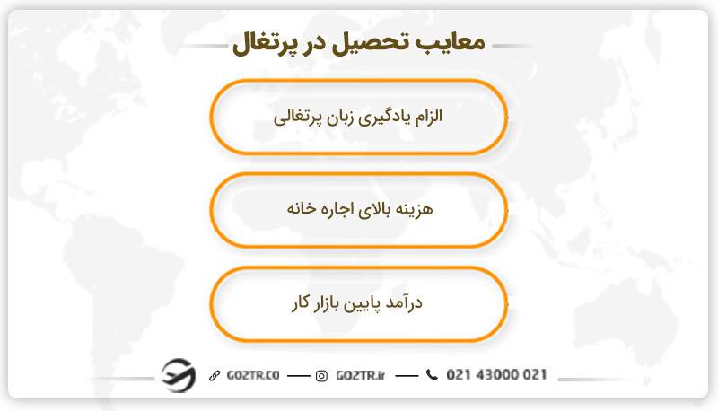 معایب تحصیل در پرتغال