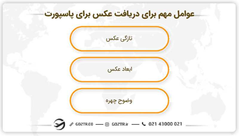 عوامل مهم برای دریافت عکس برای پاسپورت