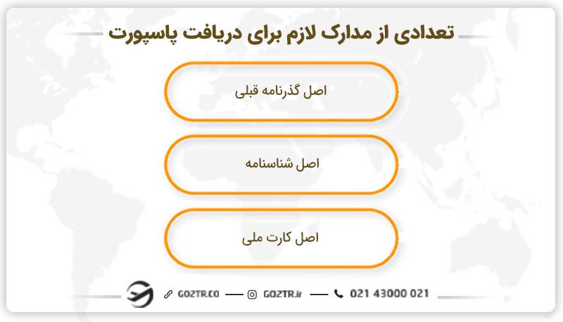 تعدادی از مدارک لازم برای دریافت سریع پاسپورت