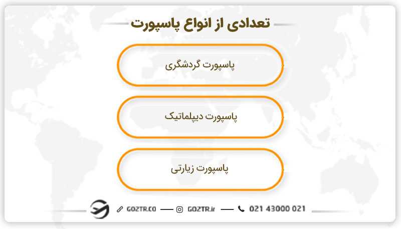 تعدادی از انواع پاسپورت