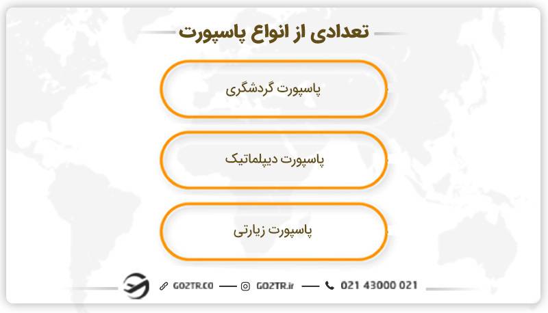 تعدادی از انواع پاسپورت 