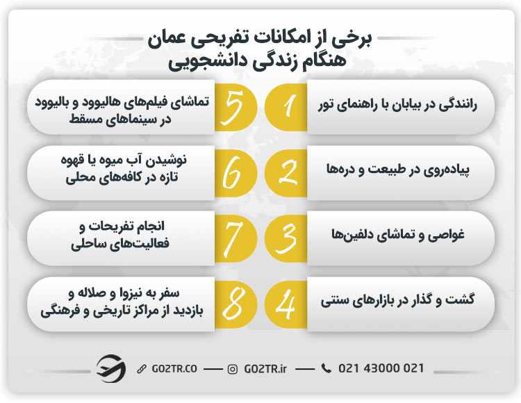 تعدادی از تفریحات عمان هنگام زندگی دانشجویی