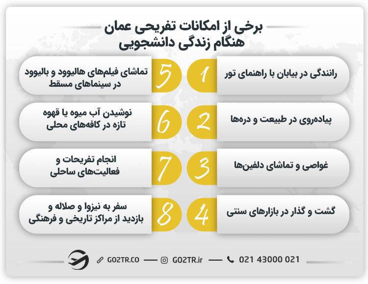 تعدادی از تفریحات عمان هنگام زندگی دانشجویی