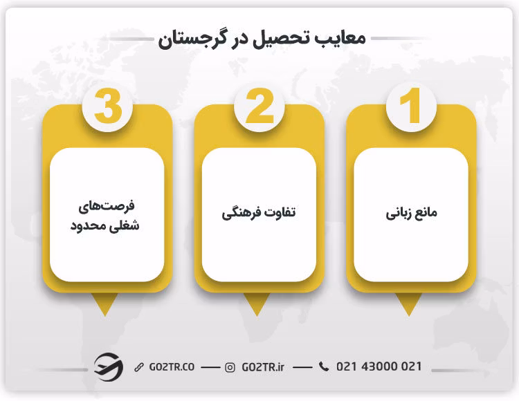 معایب تحصیل در گرجستان