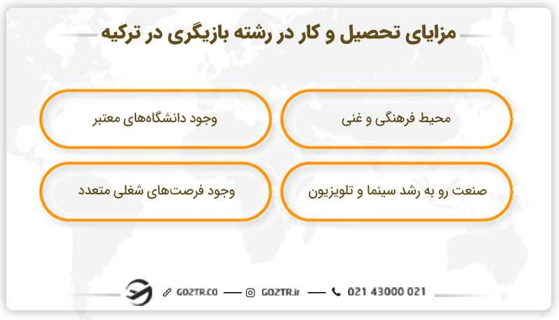 مزایای کار و تحصیل در رشته بازیگری در ترکیه
