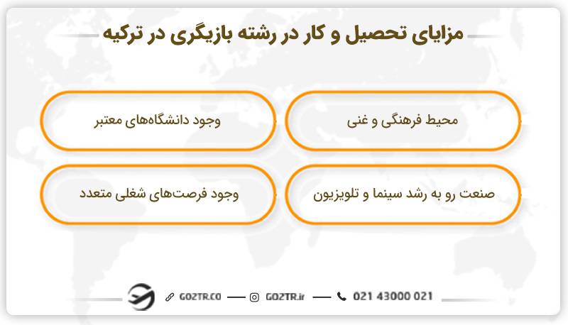 مزایای کار و تحصیل در رشته بازیگری در ترکیه