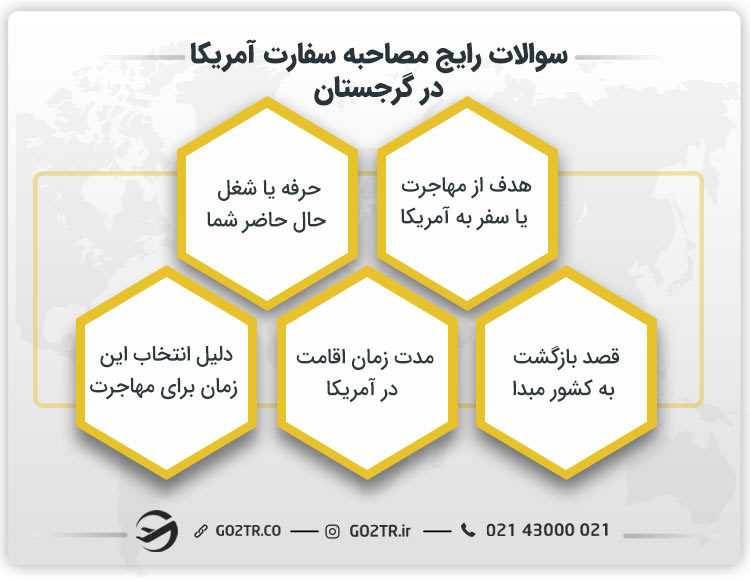 مصاحبه وقت سفارت آمریکا در گرجستان