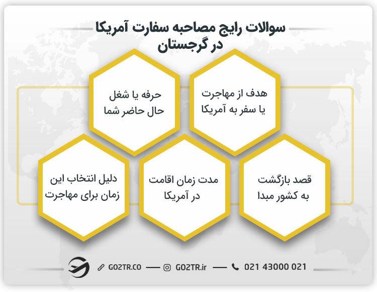 مصاحبه وقت سفارت آمریکا در گرجستان