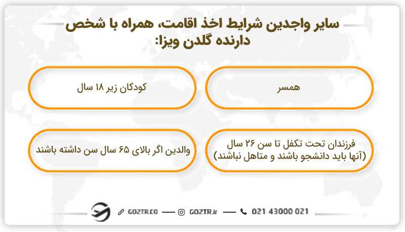 افراد واجد شرایط برای اخذ اقامت پرتغال، همراه با دارنده گلدن ویزا