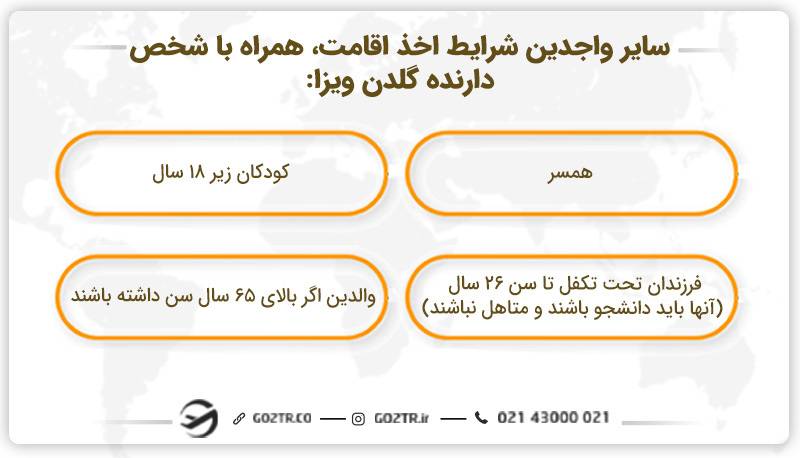 افراد واجد شرایط برای اخذ اقامت پرتغال، همراه با دارنده گلدن ویزا