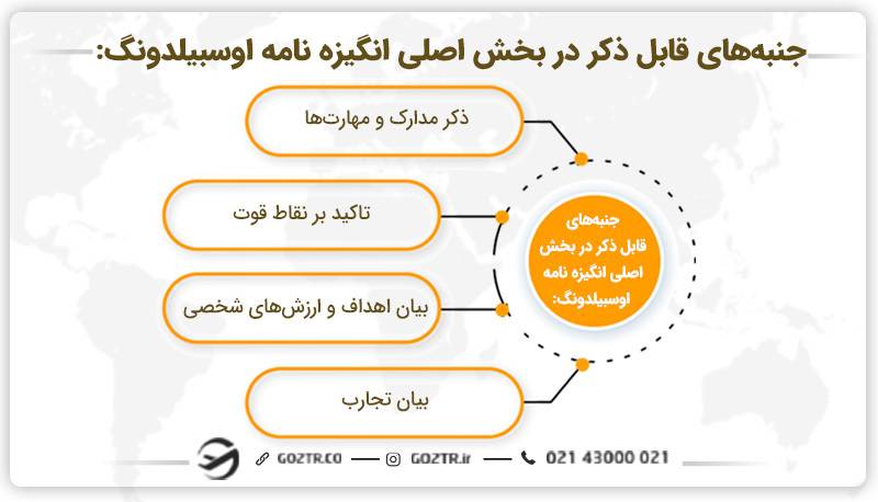 بخش اصلی انگیزه نامه اوسبیلدونگ