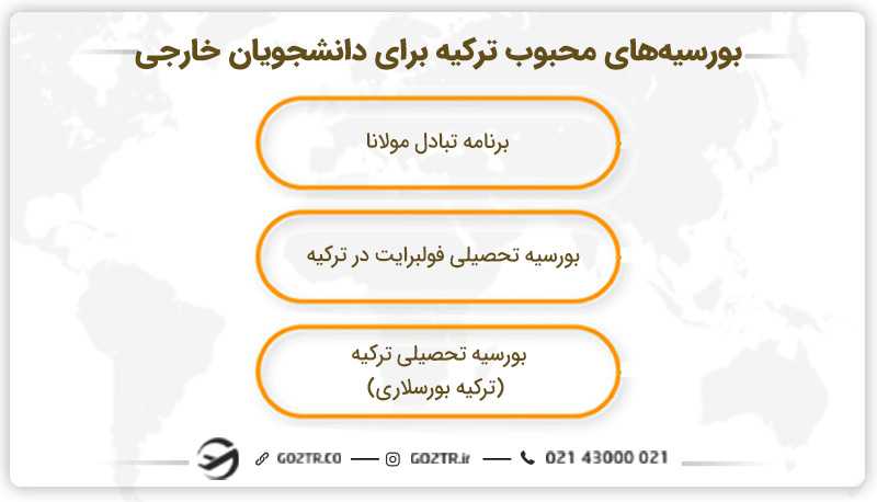 شانس قبولی در بورسیه های محبوب ترکیه