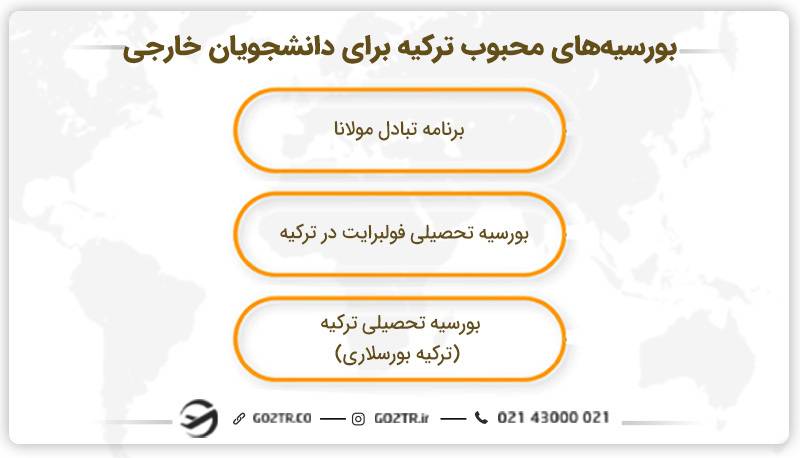 شانس قبولی در بورسیه های محبوب ترکیه