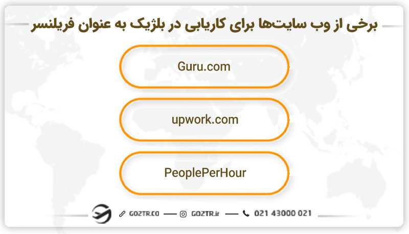 سایت های کاریابی بلژیک برای فریلنسرها