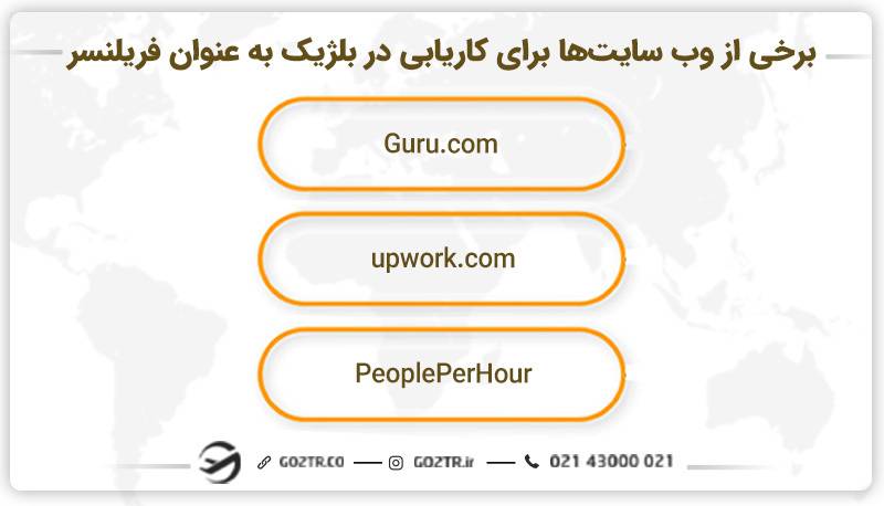 سایت های کاریابی بلژیک برای فریلنسرها