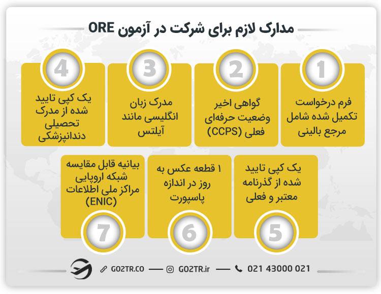 مدارک لازم برای شرکت در آزمون ORE