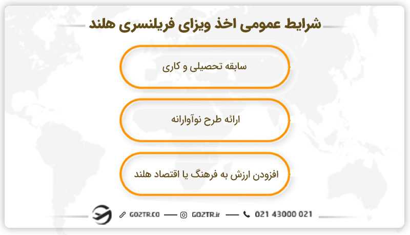 شرایط کلی اخذ ویزای فریلنسری هلند