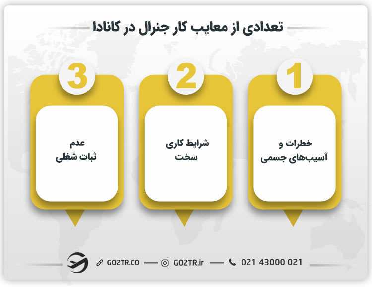 تعدادی از معایب کار جنرال در کانادا