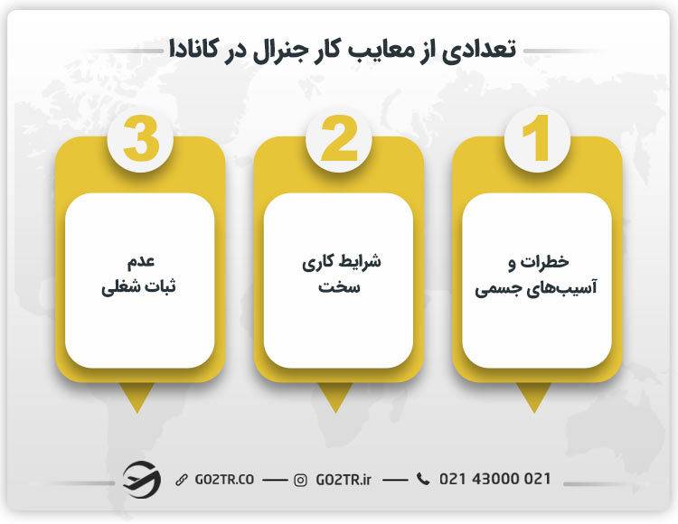 تعدادی از معایب کار جنرال در کانادا 