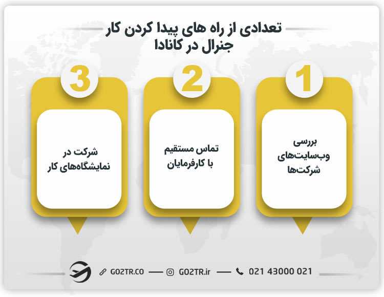 تعدادی از راه های پیدا کردن کار جنرال در کانادا