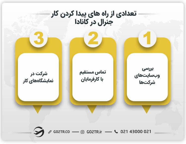 تعدادی از راه های پیدا کردن کار جنرال در کانادا