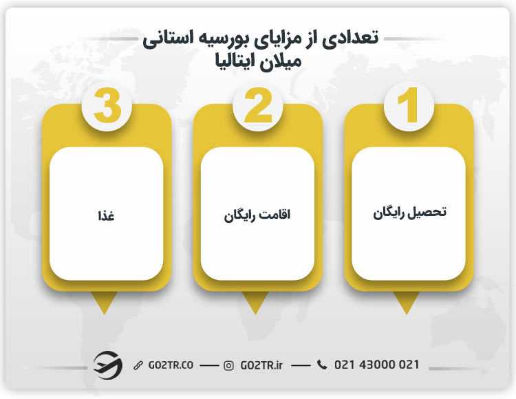 تعدادی از مزایای بورسیه استانی میلان ایتالیا