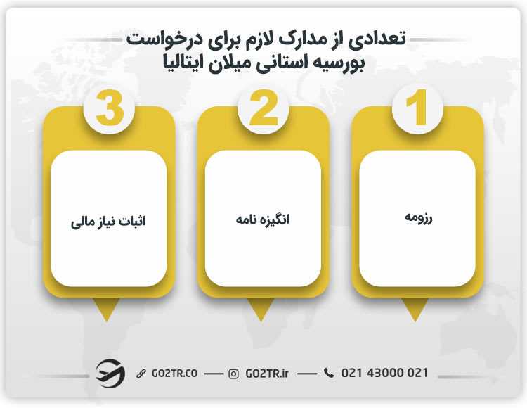تعدادی از مدارک لازم برای درخواست بورسیه استانی میلان ایتالیا