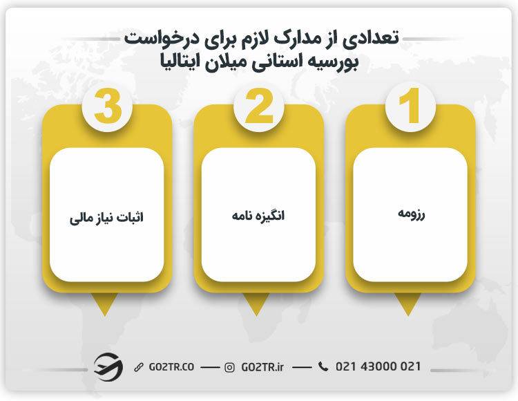 تعدادی از مدارک لازم برای درخواست بورسیه استانی میلان ایتالیا