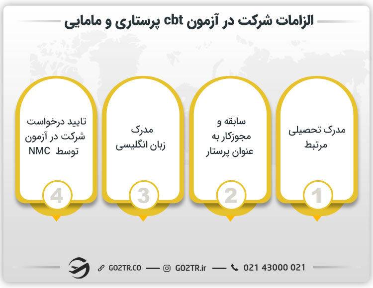 الزامات آزمون cbt پرستاری