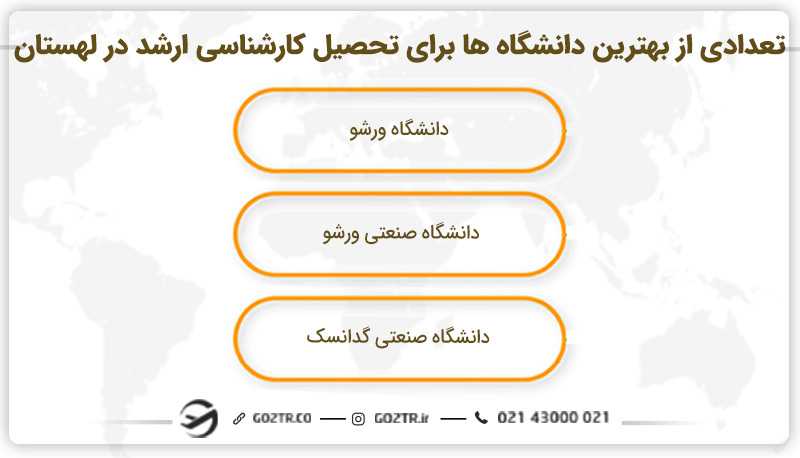 تعدادی از بهترین دانشگاه ها برای تحصیل کارشناسی ارشد در لهستان